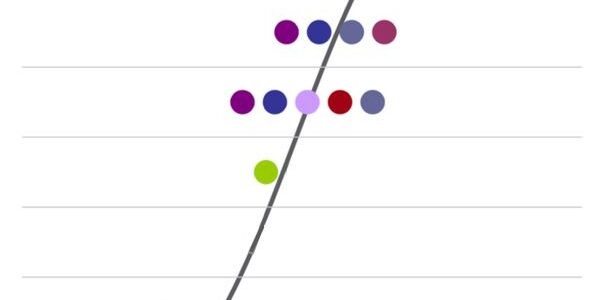 Why This Team Will Fail–But Yours Doesn’t Have to