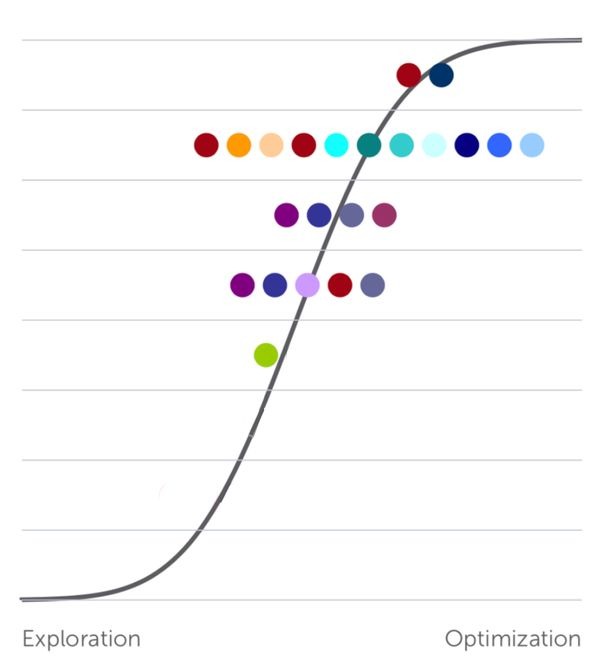 Why This Team Will Fail–But Yours Doesn’t Have to